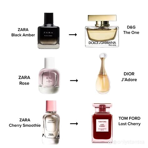 zara perfume dupes list 2017|zara perfume orchid dupe.